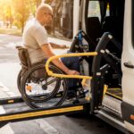 NDIS Start Guide